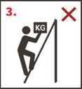 Testen Sie Ihr Leiter-Wissen Tragen